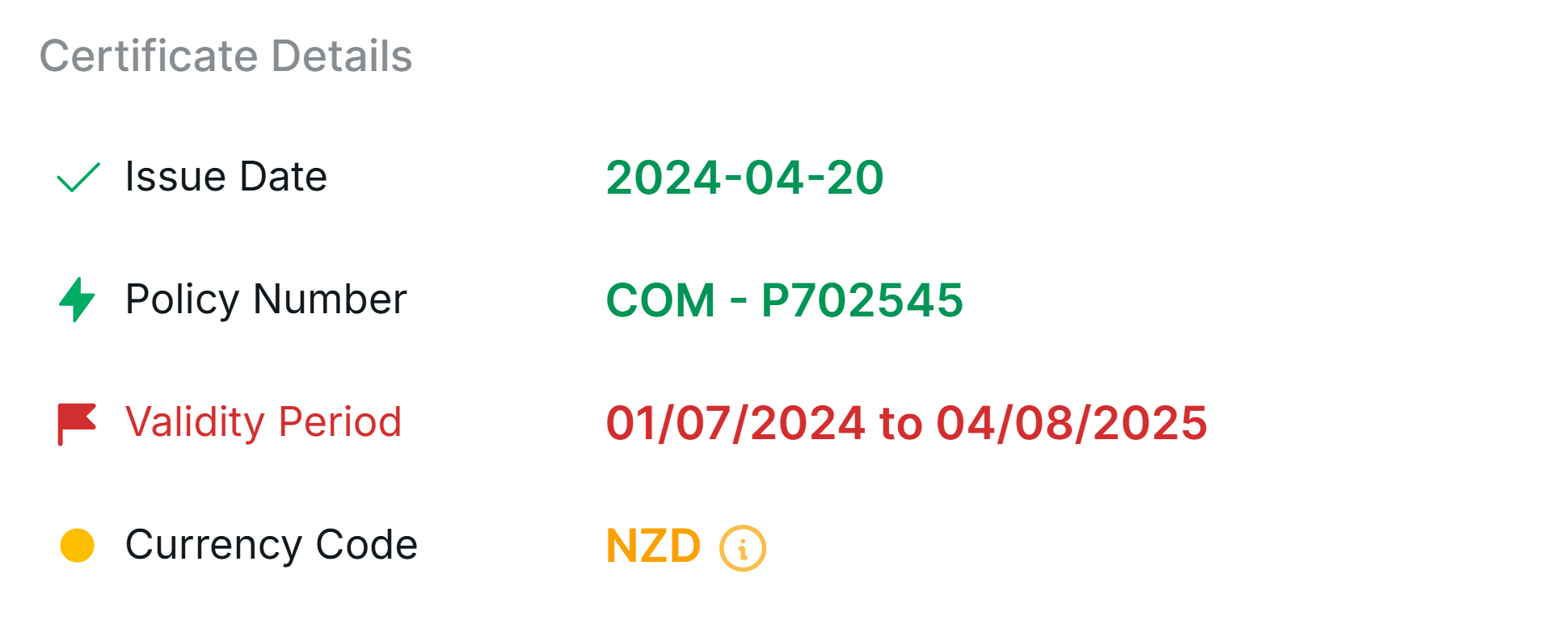 Fields against validation rules