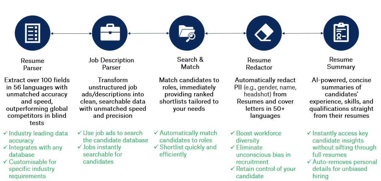 42ed9bf1e5c5e7d37d1ac2f0968ddb87fce59907368164ef3ec492f06b186705 Image Pn