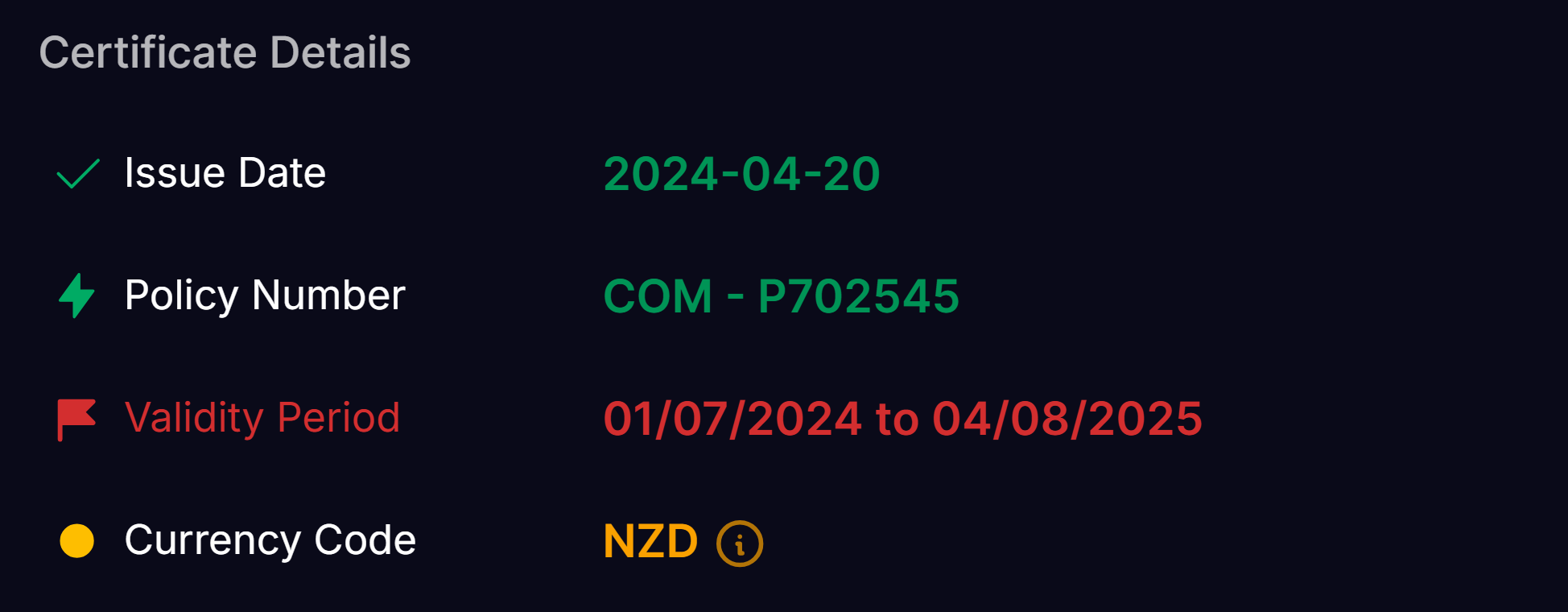Fields against validation rules