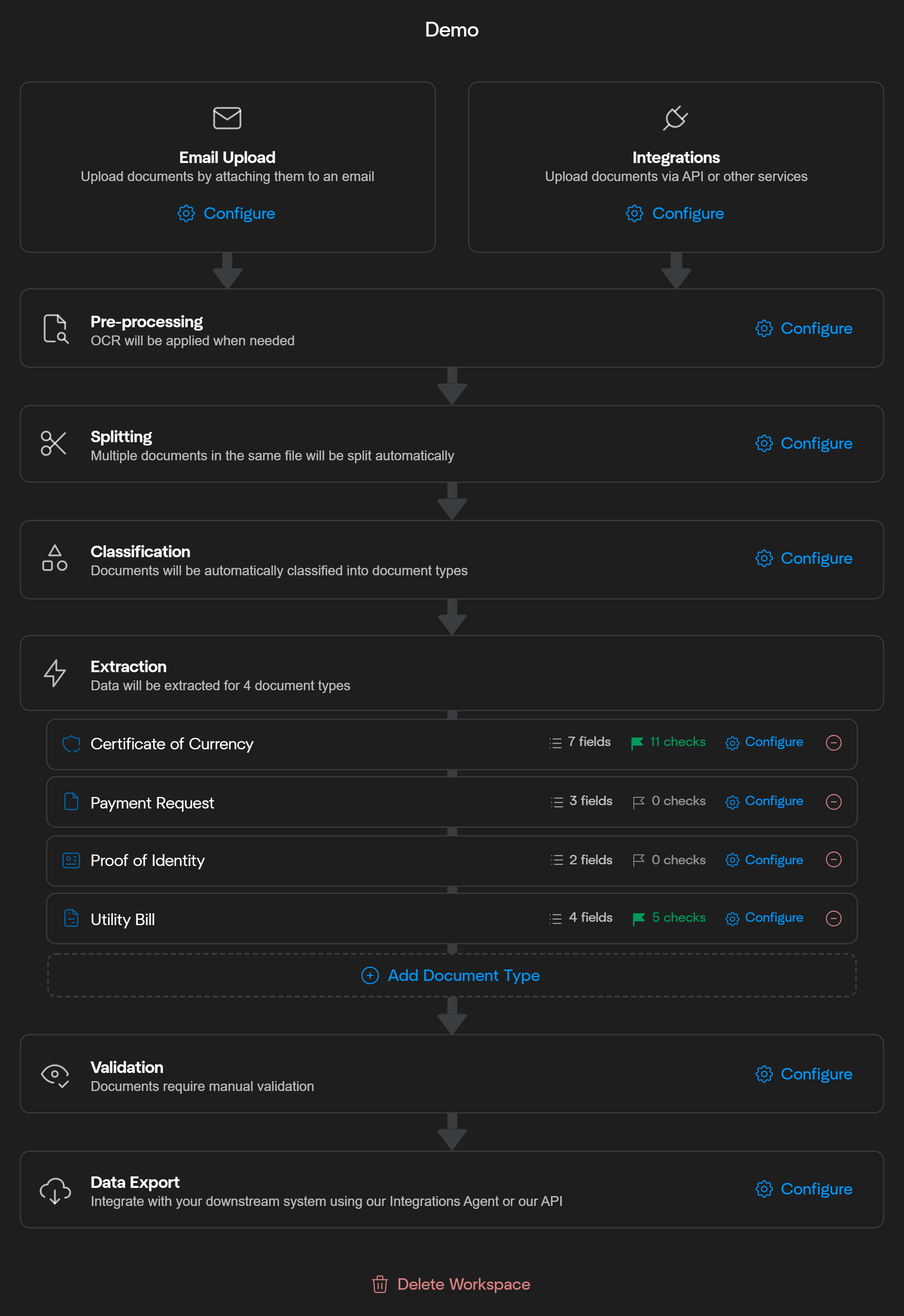 Workflow Settings