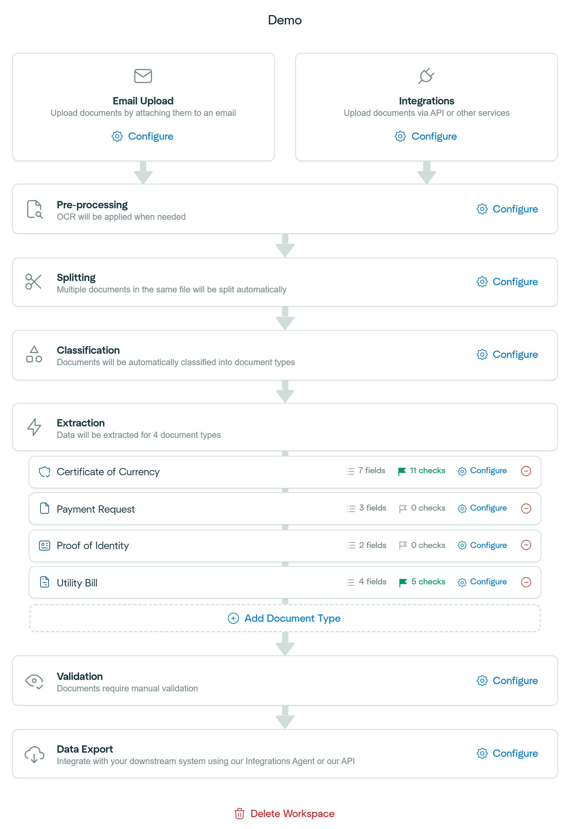 Workflow Settings