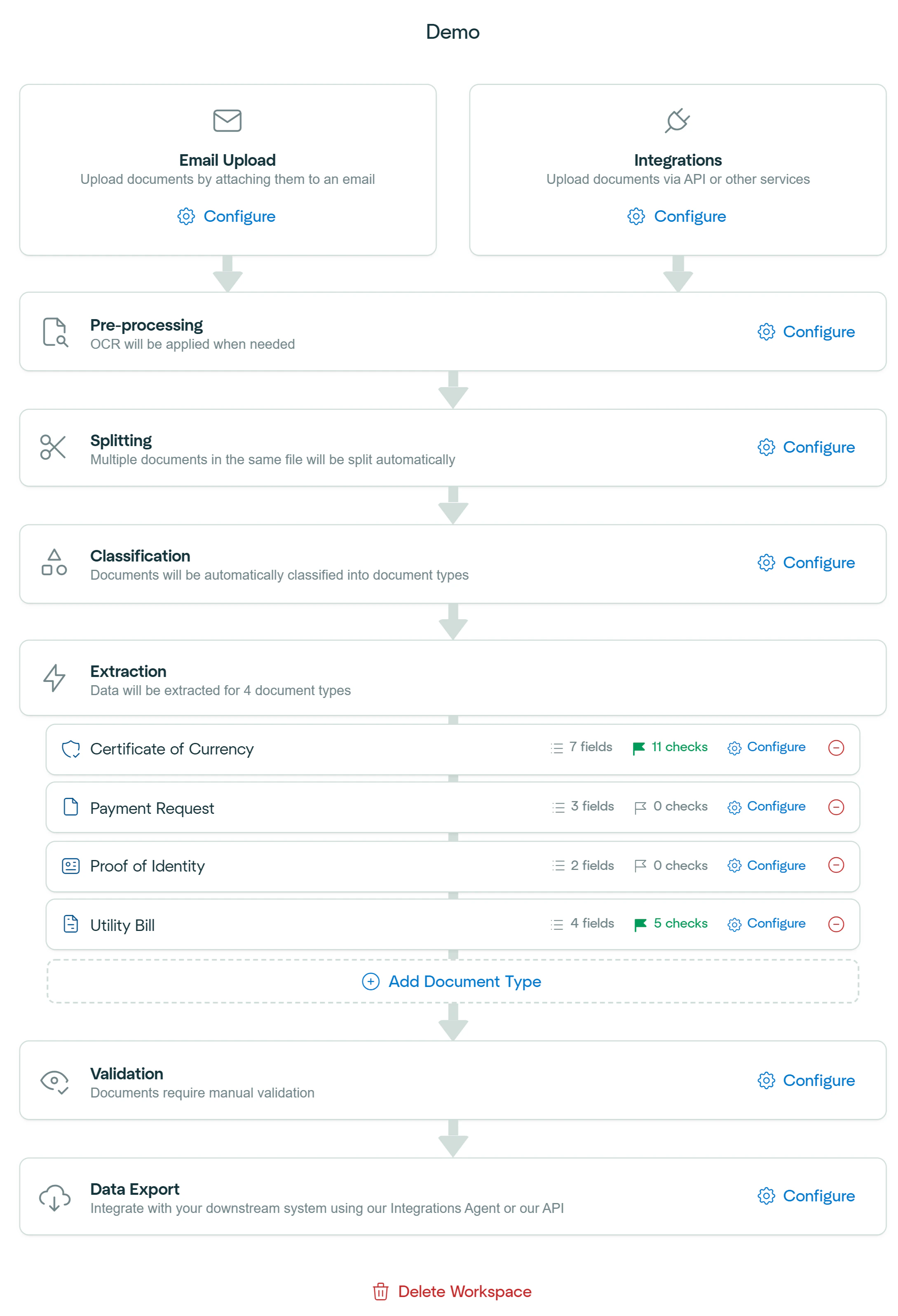 Configure your document workflow - Affinda Documentation