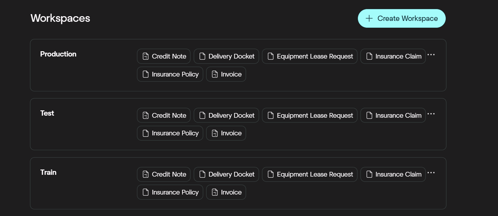 Workflows Best Practises Workflows Best Practises