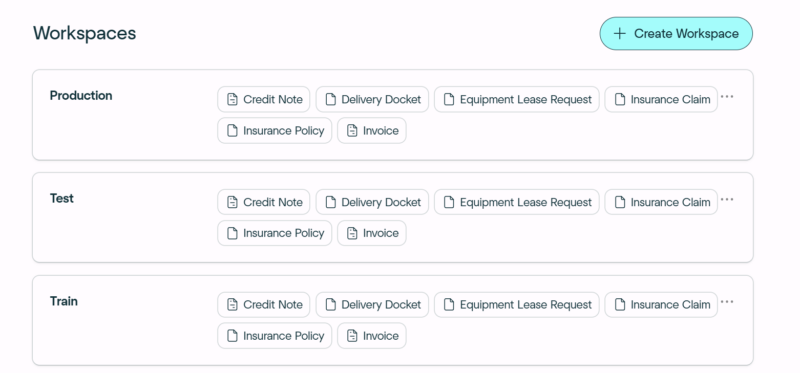 Workflows Best Practises Workflows Best Practises