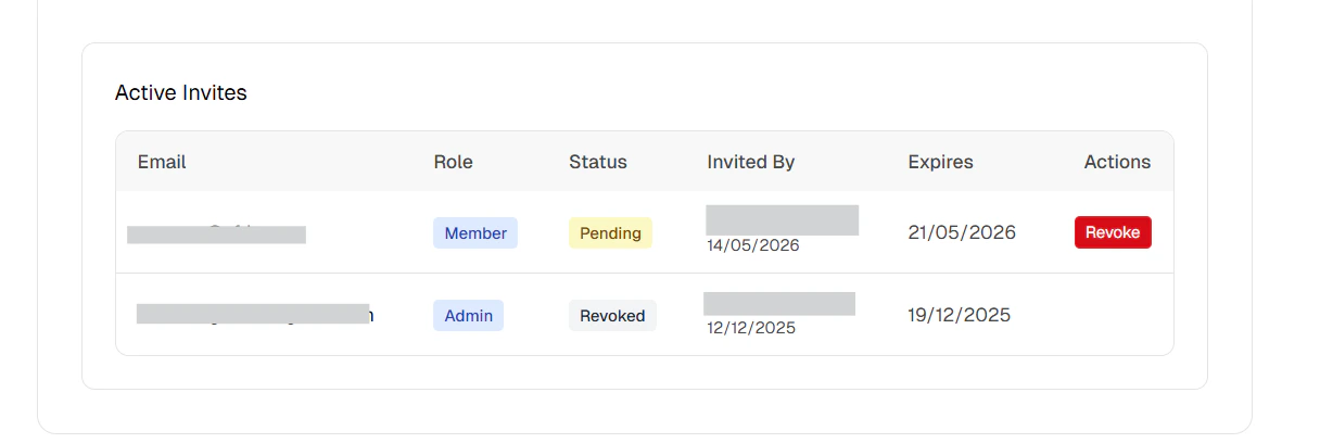 Active invites list with invite user action