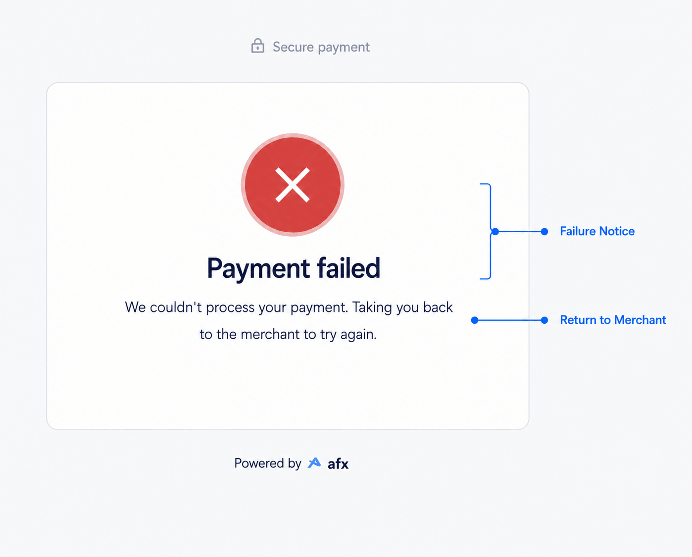 Afriex Checkout payment failed screen