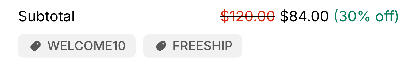 Summary block displaying subtotal, savings, and applied discounts before checkout