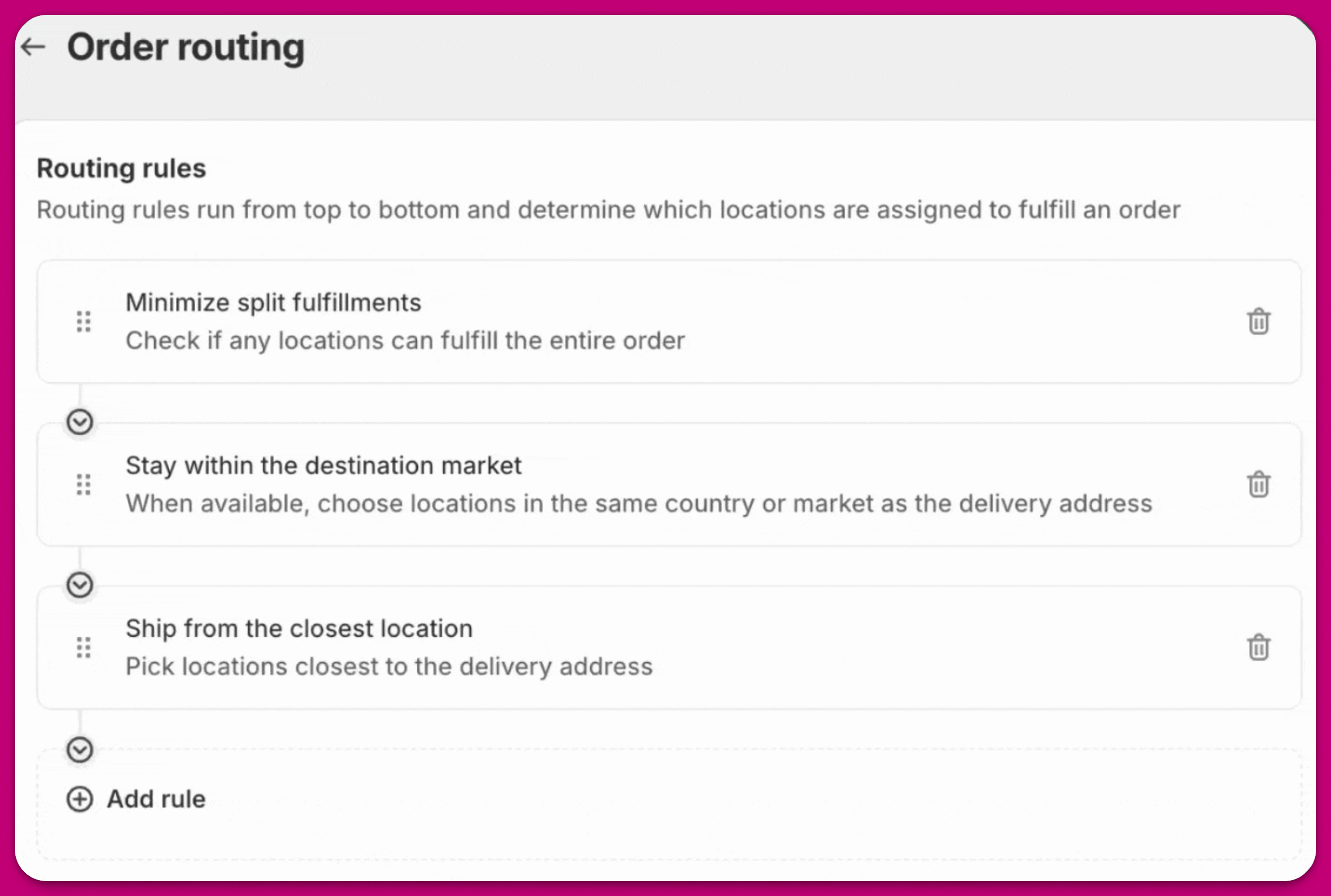 Shopify Order routing page listing the default location routing rules in priority order