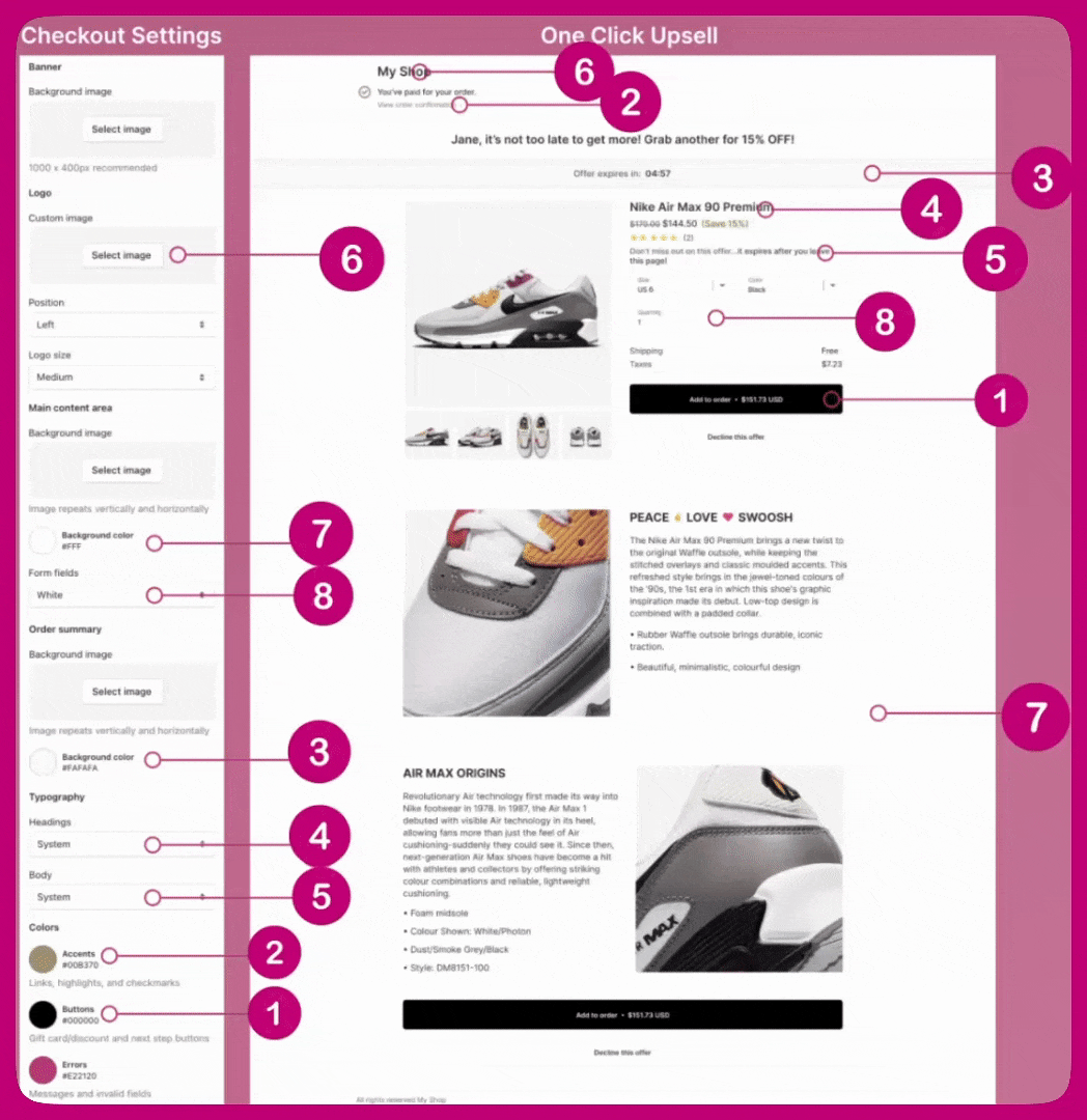 Numbered diagram mapping Shopify checkout branding settings to post-purchase page elements