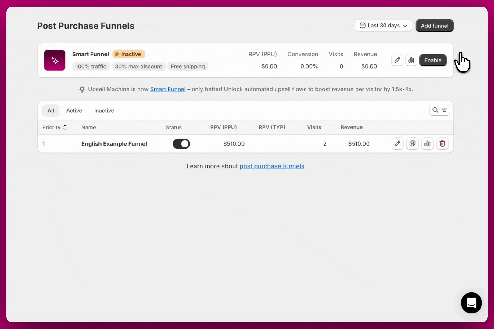 Configuring the Customer language trigger with a Select language dropdown in the funnel settings