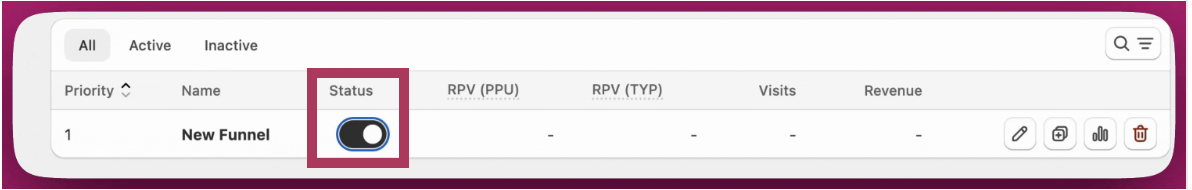 Funnel list row with the Status toggle switched on to activate the funnel