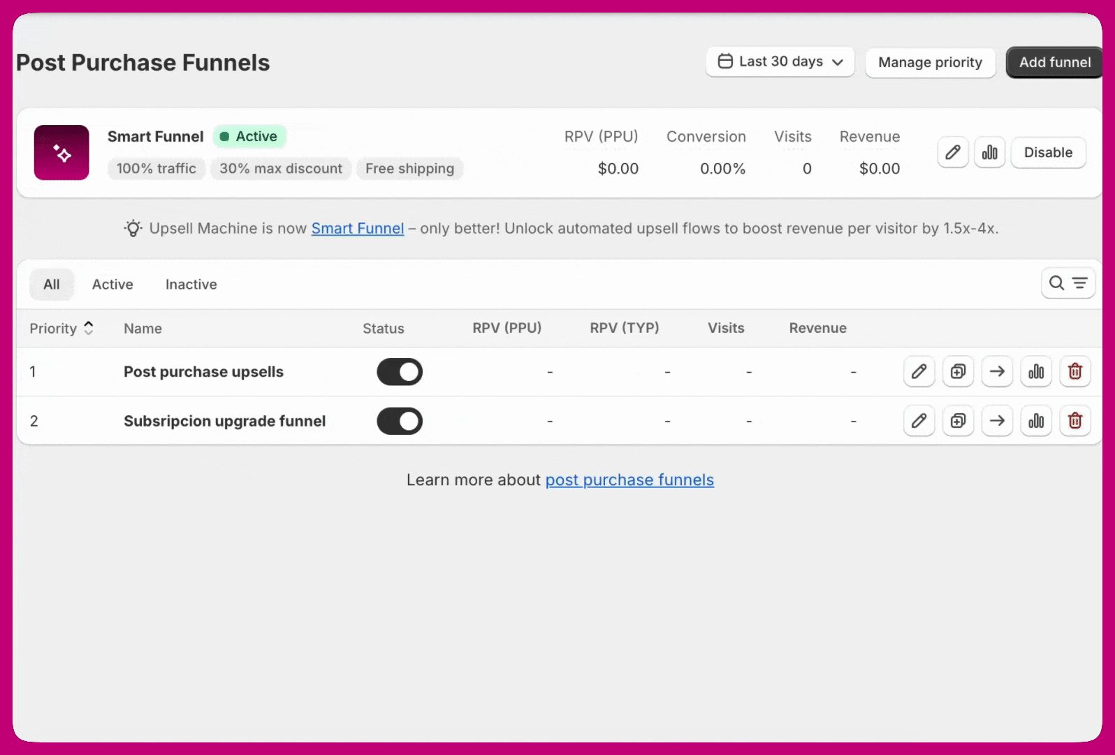 Post Purchase Funnels list showing priority numbers beside each funnel with a Manage priority button