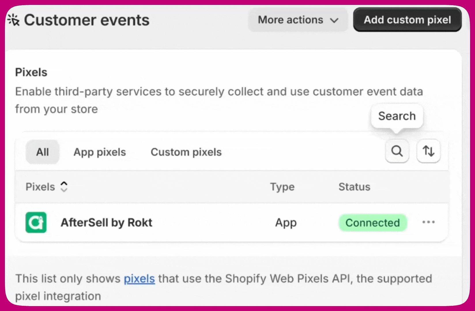 Shopify Customer events settings showing the AfterSell by Rokt pixel marked Connected