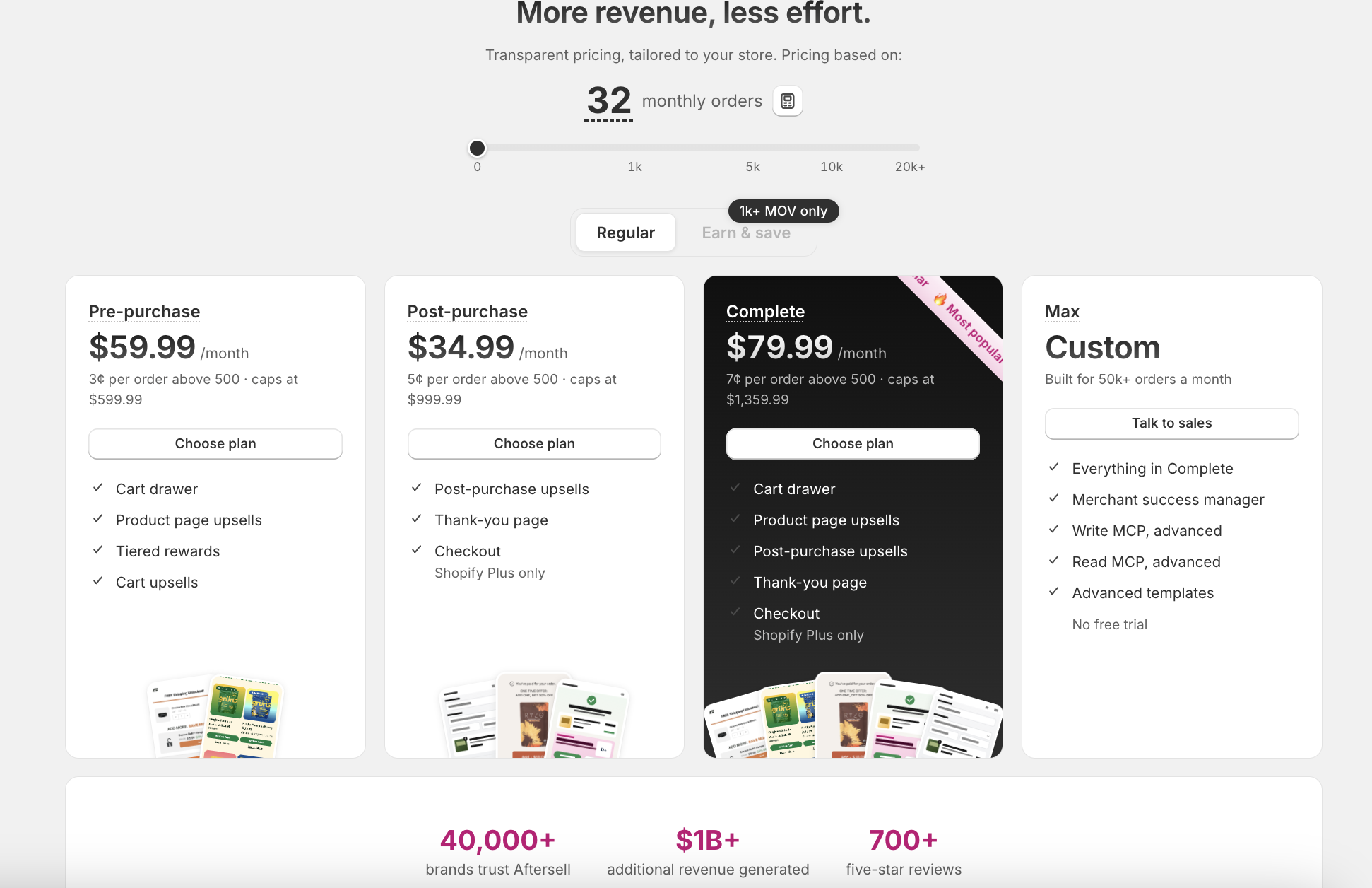 An image showing the Aftersell pricing plans