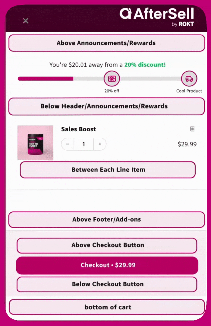 Labeled Upcart cart drawer showing where each custom HTML location renders