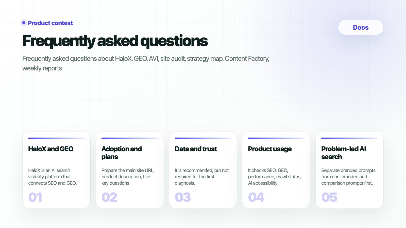 HaloX FAQ page thumbnail summarizing Frequently asked questions in five cards