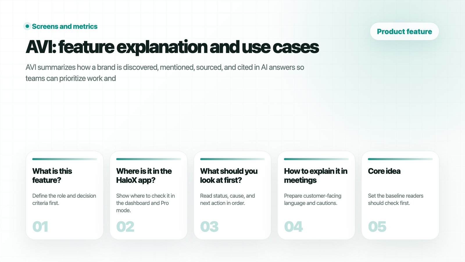 HaloX Features page thumbnail summarizing AVI: AVI: read AI visibility and source signals as five cards