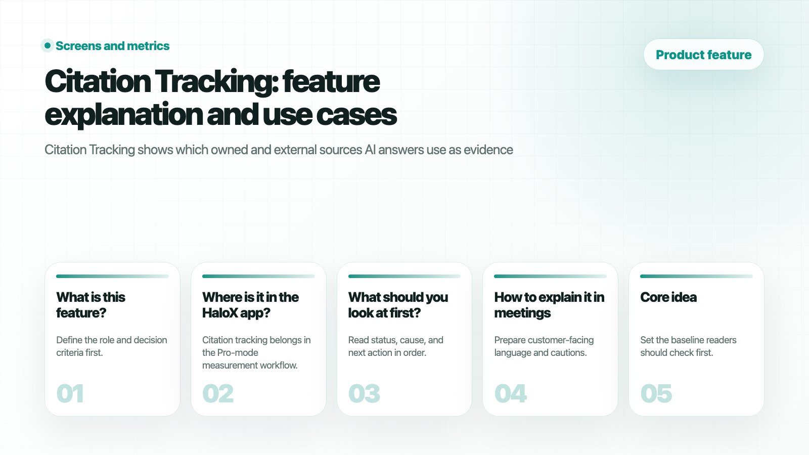 HaloX Features page thumbnail summarizing Citation Tracking: Citation Tracking: find AI answer sources and gaps as five cards