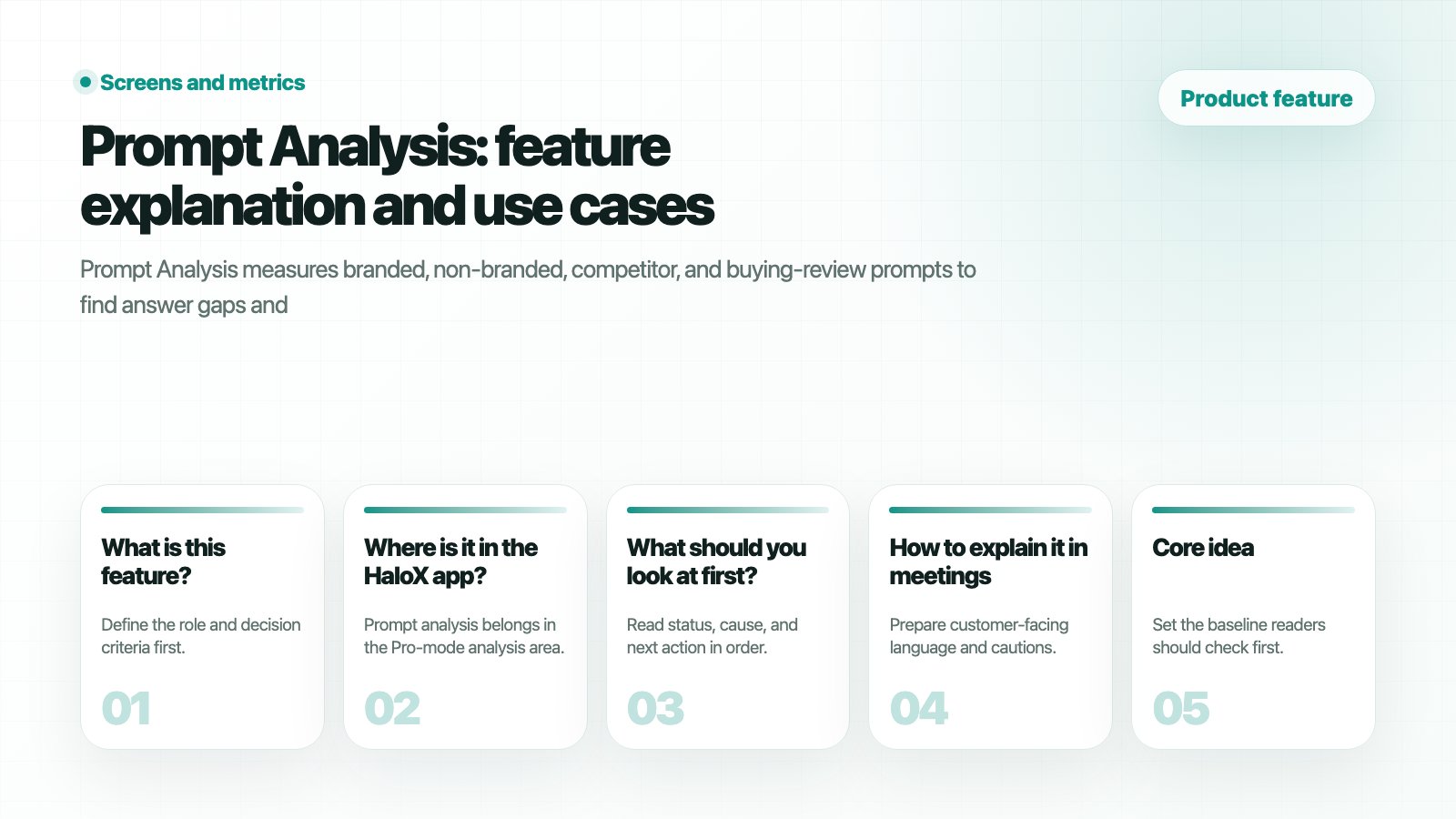 HaloX Features page thumbnail summarizing Prompt Analysis: Prompt Analysis: interpret AI answer patterns and citations as five cards