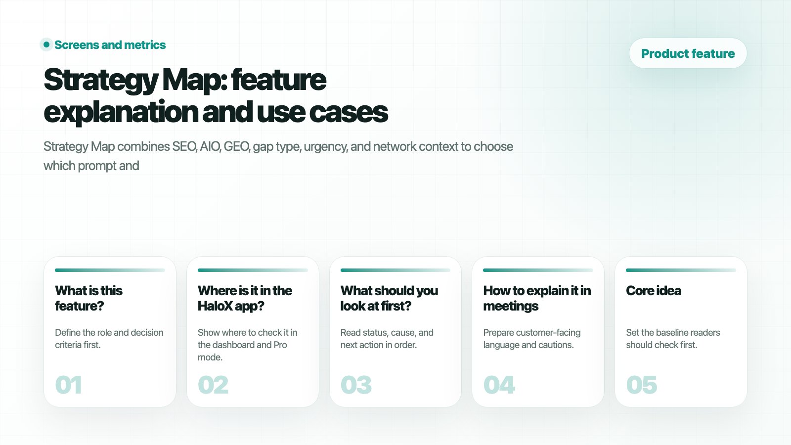 HaloX Features page thumbnail summarizing Strategy Map: Strategy Map: choose cluster priorities and execution scope as five cards