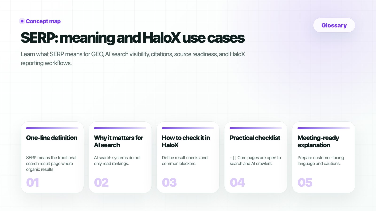 HaloX glossary page for SERP: search result screen and HaloX ranking criteria