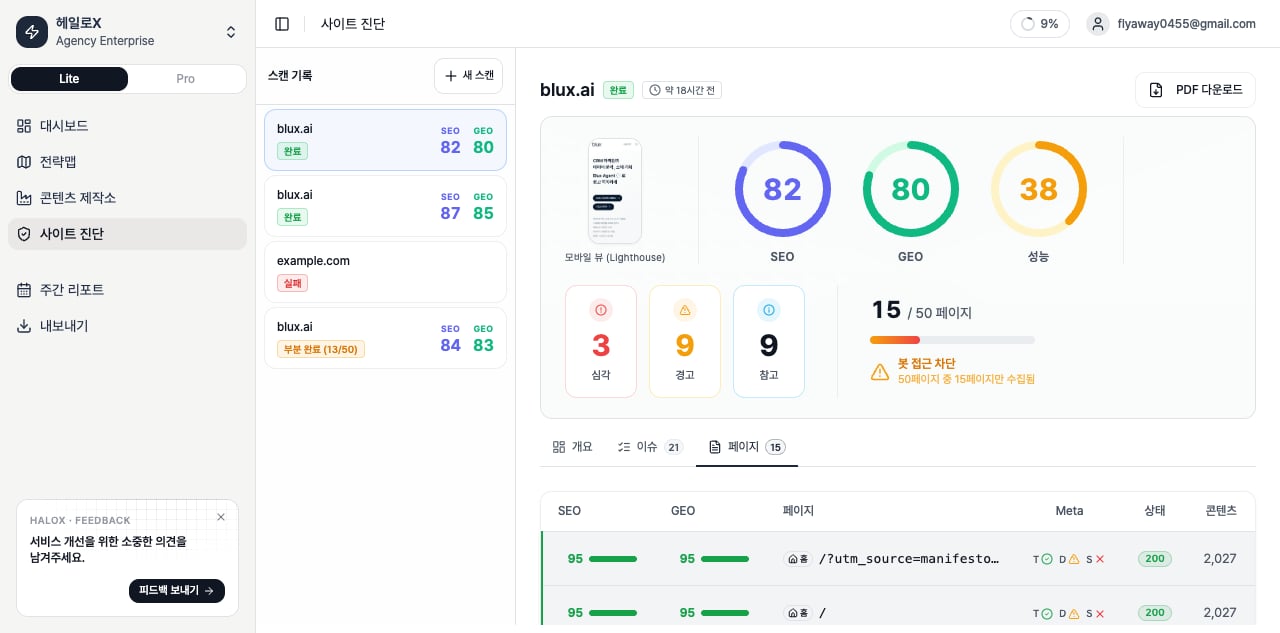 HaloX 사이트 진단 Pages 탭에서 URL별 SEO/GEO 점수와 메타 상태를 보여주는 상세 테이블