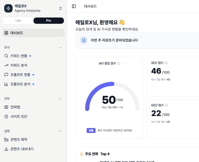 HaloX 실제 앱에서 Pro 버튼이 활성화된 사이드바 메뉴와 데이터가 채워진 대시보드가 함께 보이는 캡처
