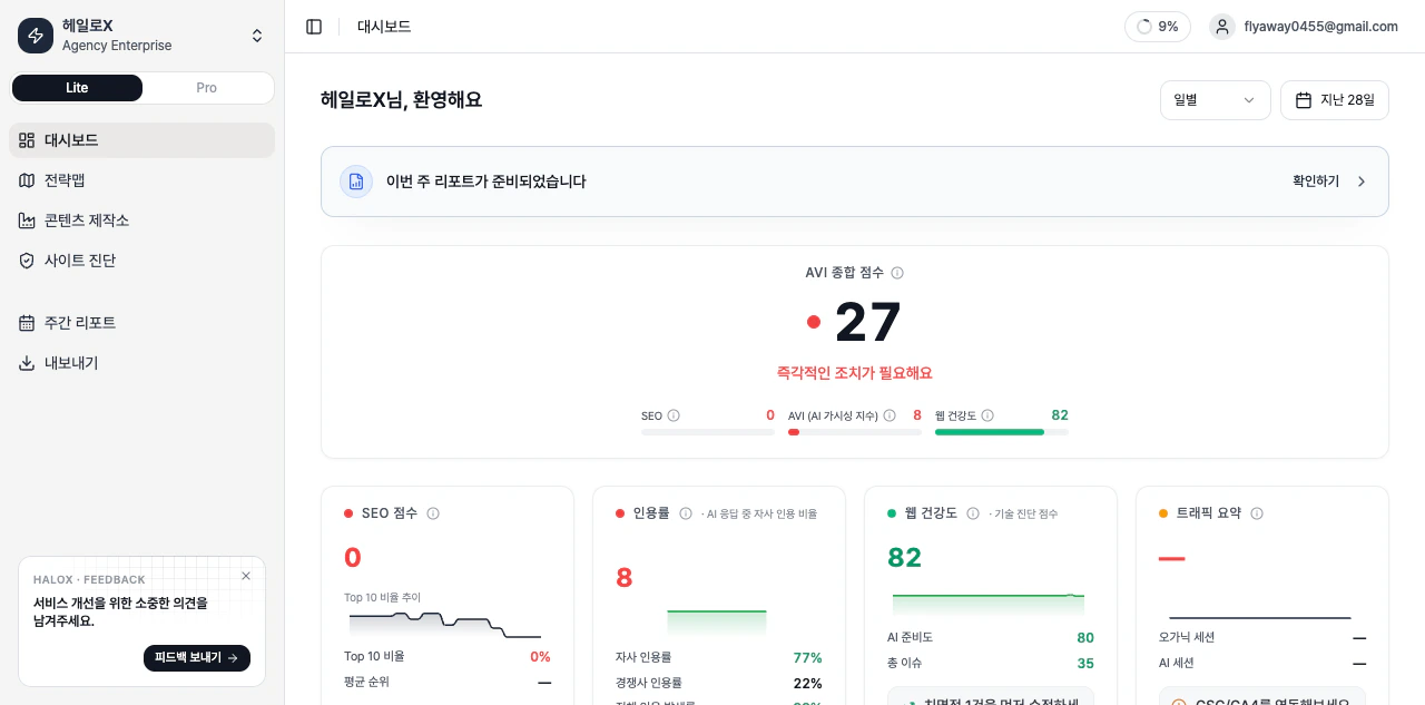 HaloX 대시보드 기준선