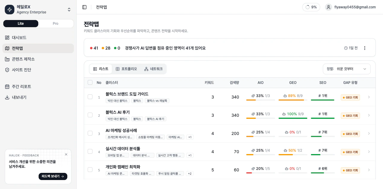 HaloX 전략맵 리스트