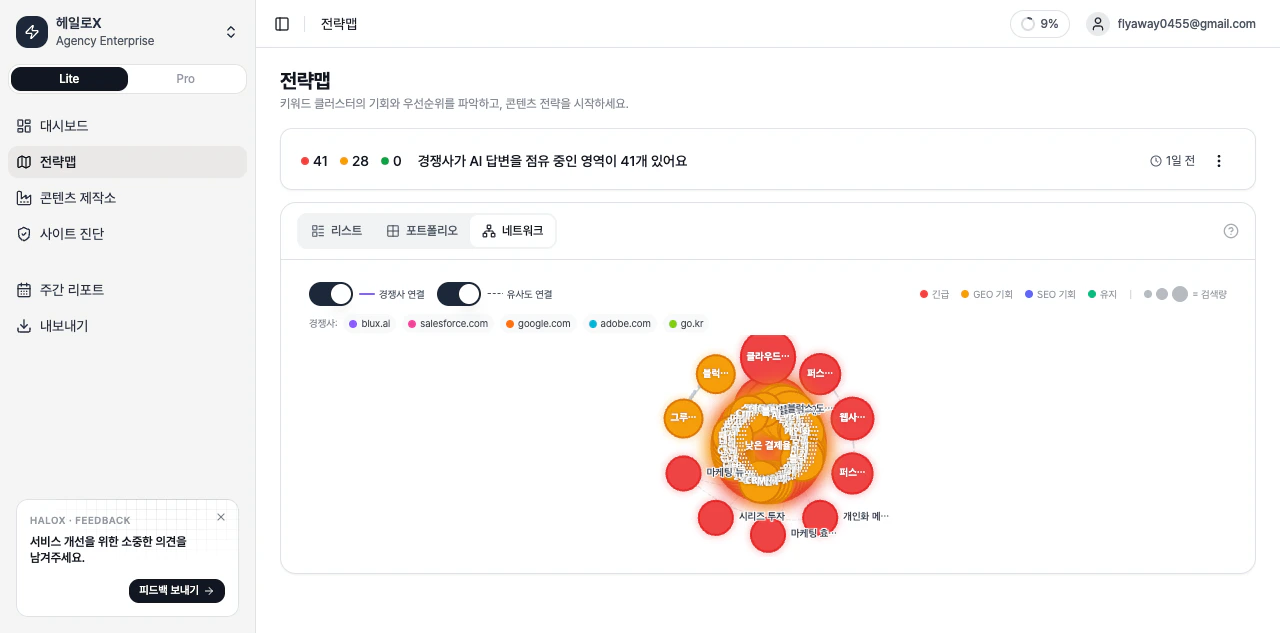HaloX 전략맵 네트워크 탭