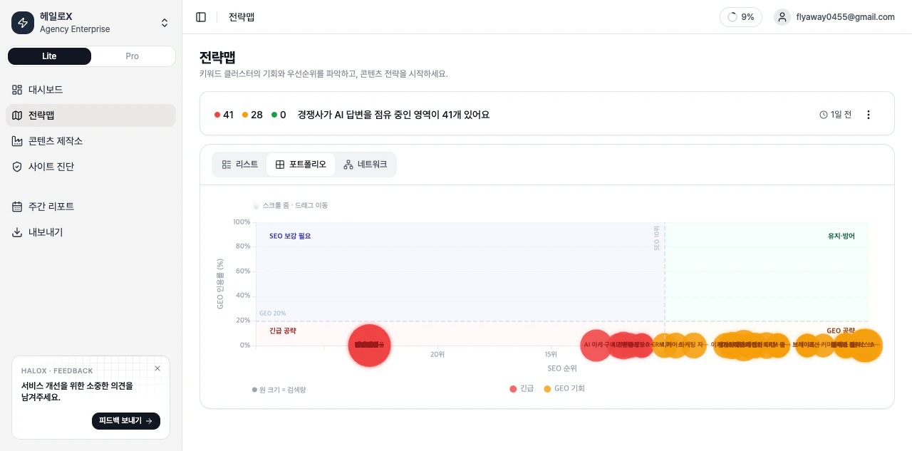 HaloX 전략맵 포트폴리오 탭