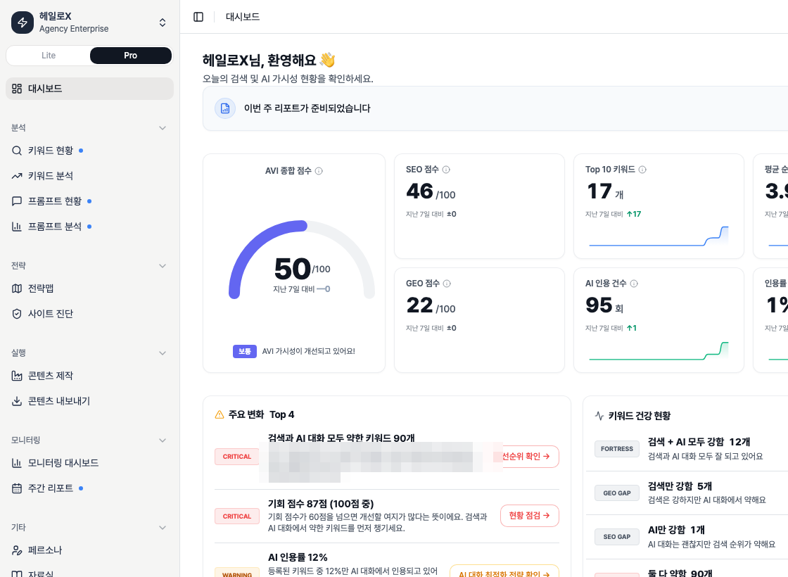 Pro 버튼이 활성화된 HaloX 실제 앱 사이드바에서 분석, 전략, 실행, 모니터링 메뉴 그룹을 확인하는 화면