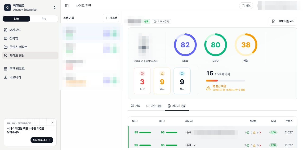HaloX Site Audit Pages table crop showing SEO and GEO scores with metadata status by URL