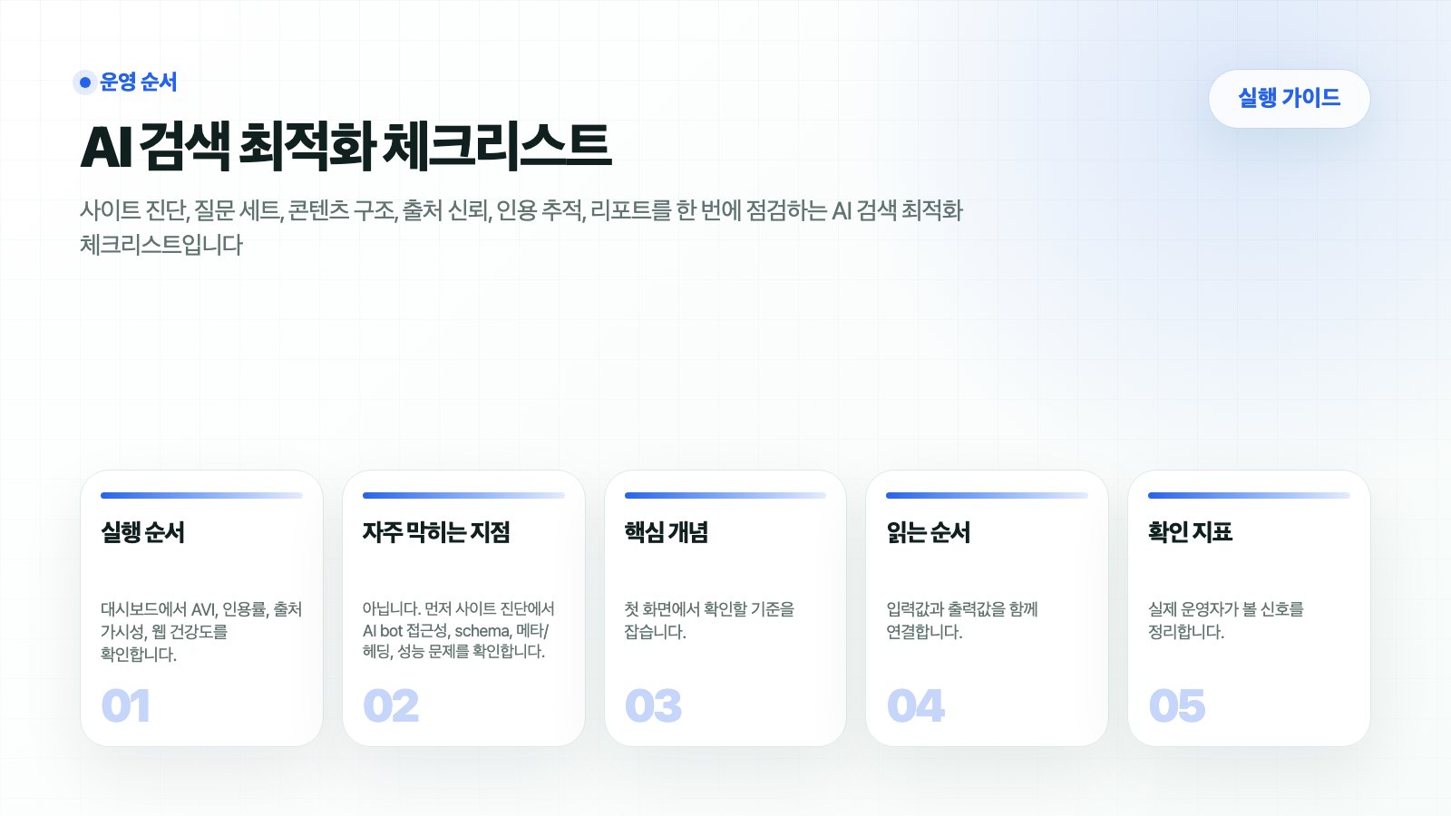HaloX 가이드 페이지 AI 검색 최적화 체크리스트의 핵심 흐름을 5개 카드로 요약한 썸네일