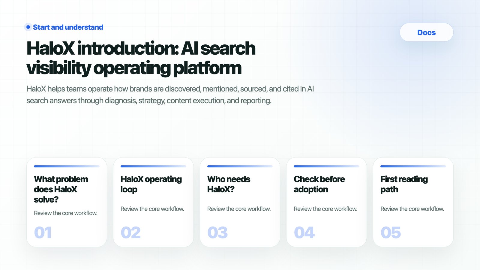 HaloX Docs page thumbnail summarizing HaloX introduction: AI search visibility operating platform in five cards