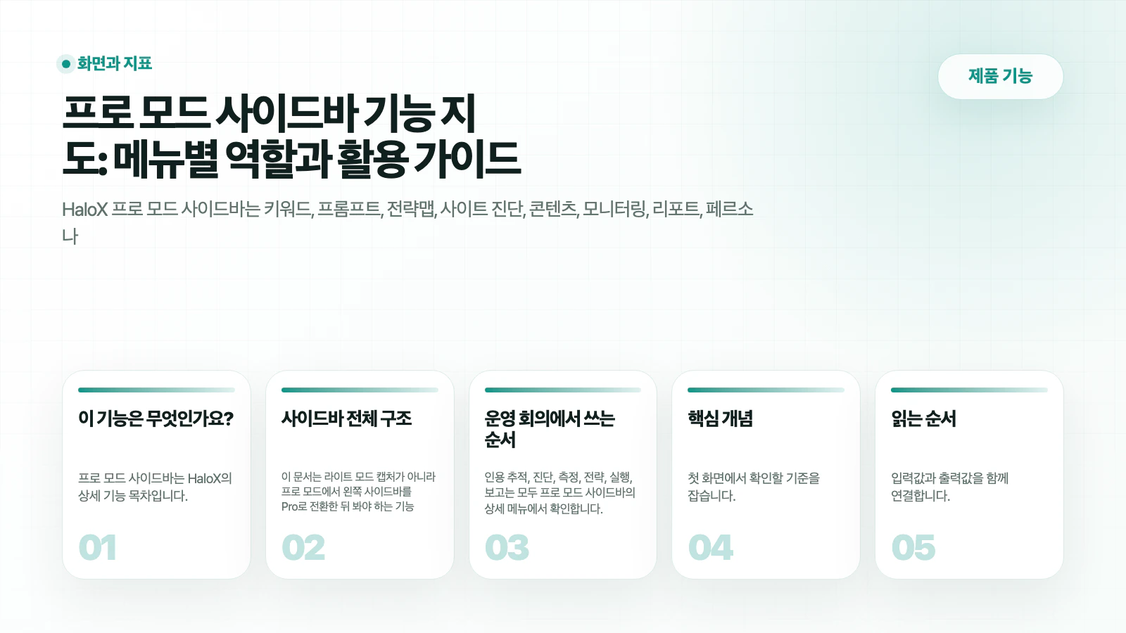HaloX 제품 기능 페이지 프로 모드 사이드바 기능 지도: 메뉴별 역할과 활용 가이드의 핵심 흐름을 5개 카드로 요약한 썸네일
