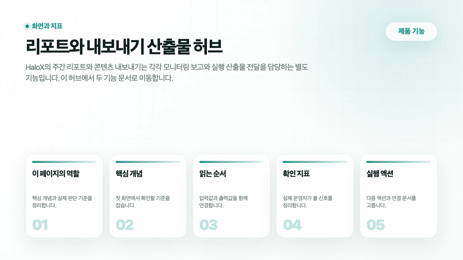 HaloX 제품 기능 페이지 주간 리포트와 내보내기: 회의와 전달용 산출물 만들기의 핵심 흐름을 5개 카드로 요약한 썸네일