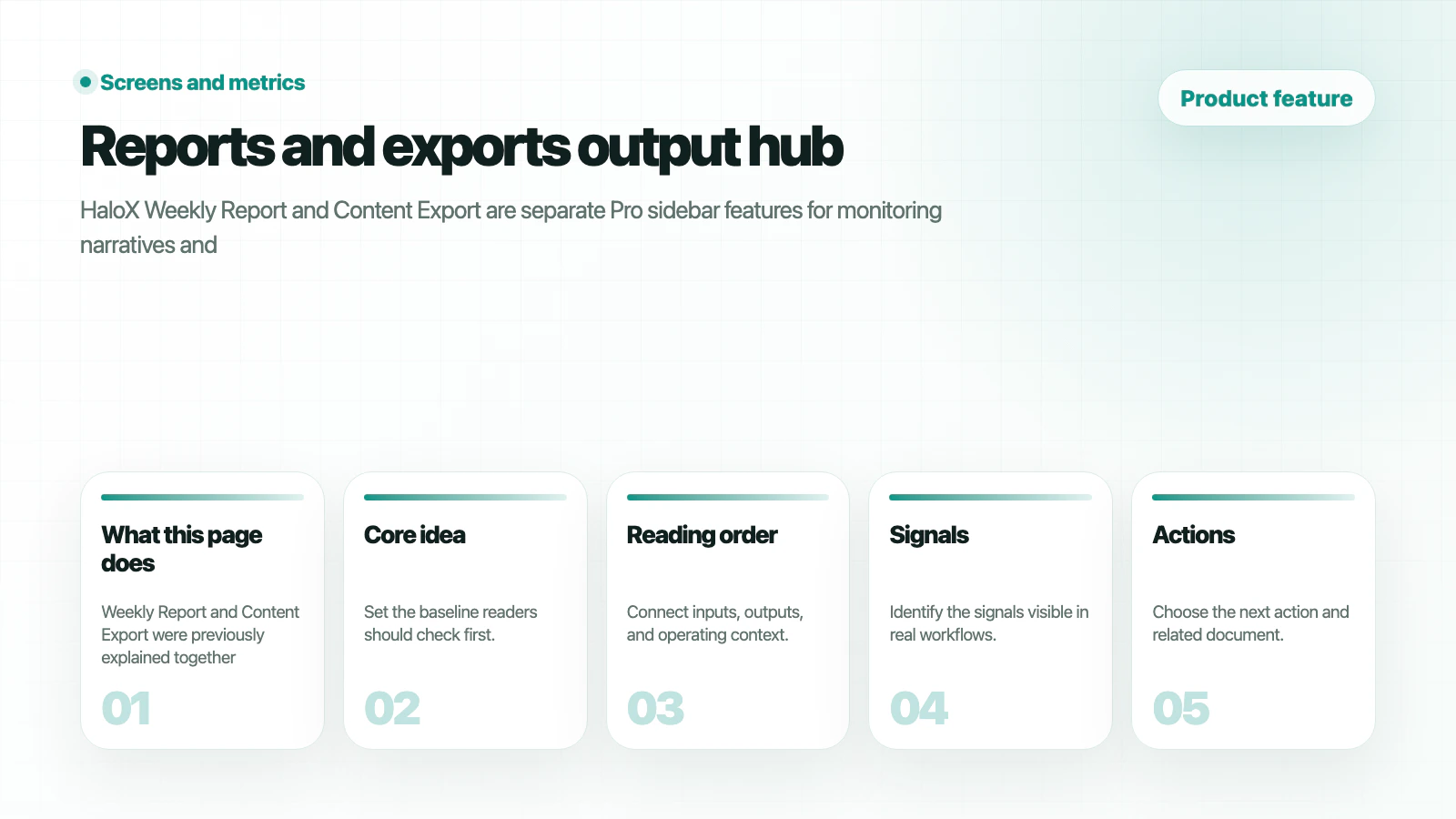 HaloX Features page thumbnail summarizing Weekly reports and exports: create meeting-ready outputs in five cards