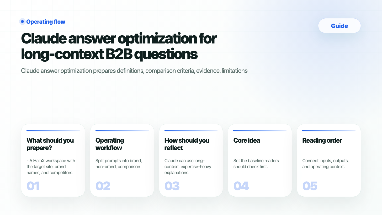 Claude answer optimization for long-context B2B questions - HaloX Docs