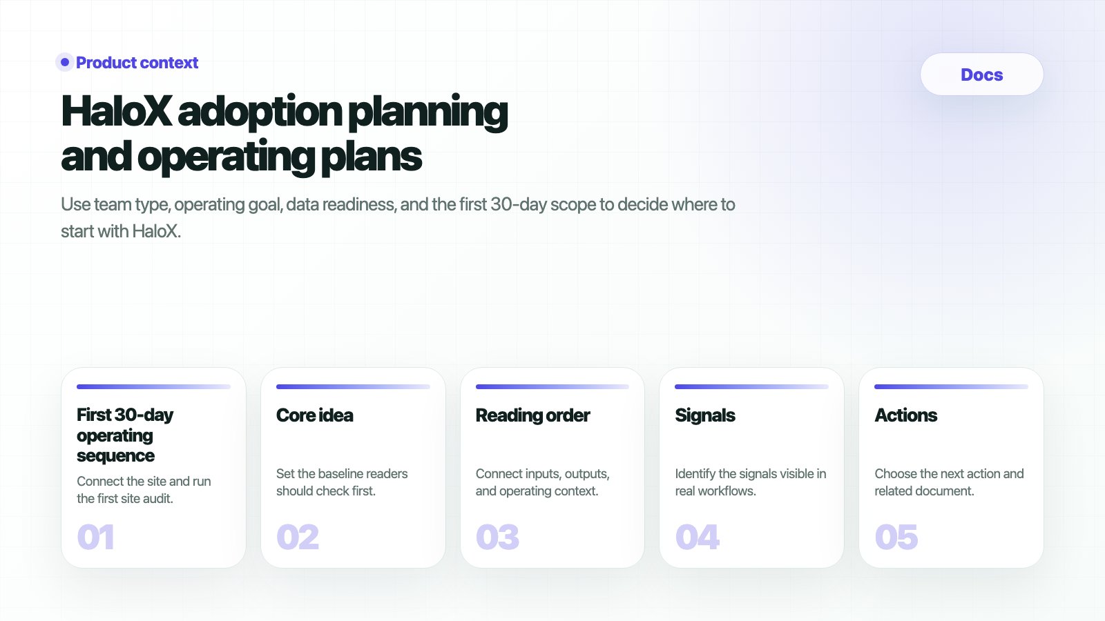 HaloX Docs page thumbnail summarizing HaloX adoption planning and operating plans in five cards