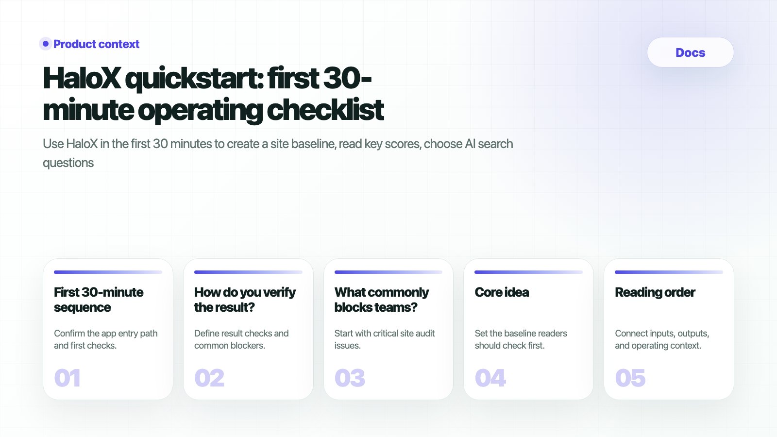 HaloX Docs page thumbnail summarizing HaloX quickstart: first 30-minute operating checklist in five cards