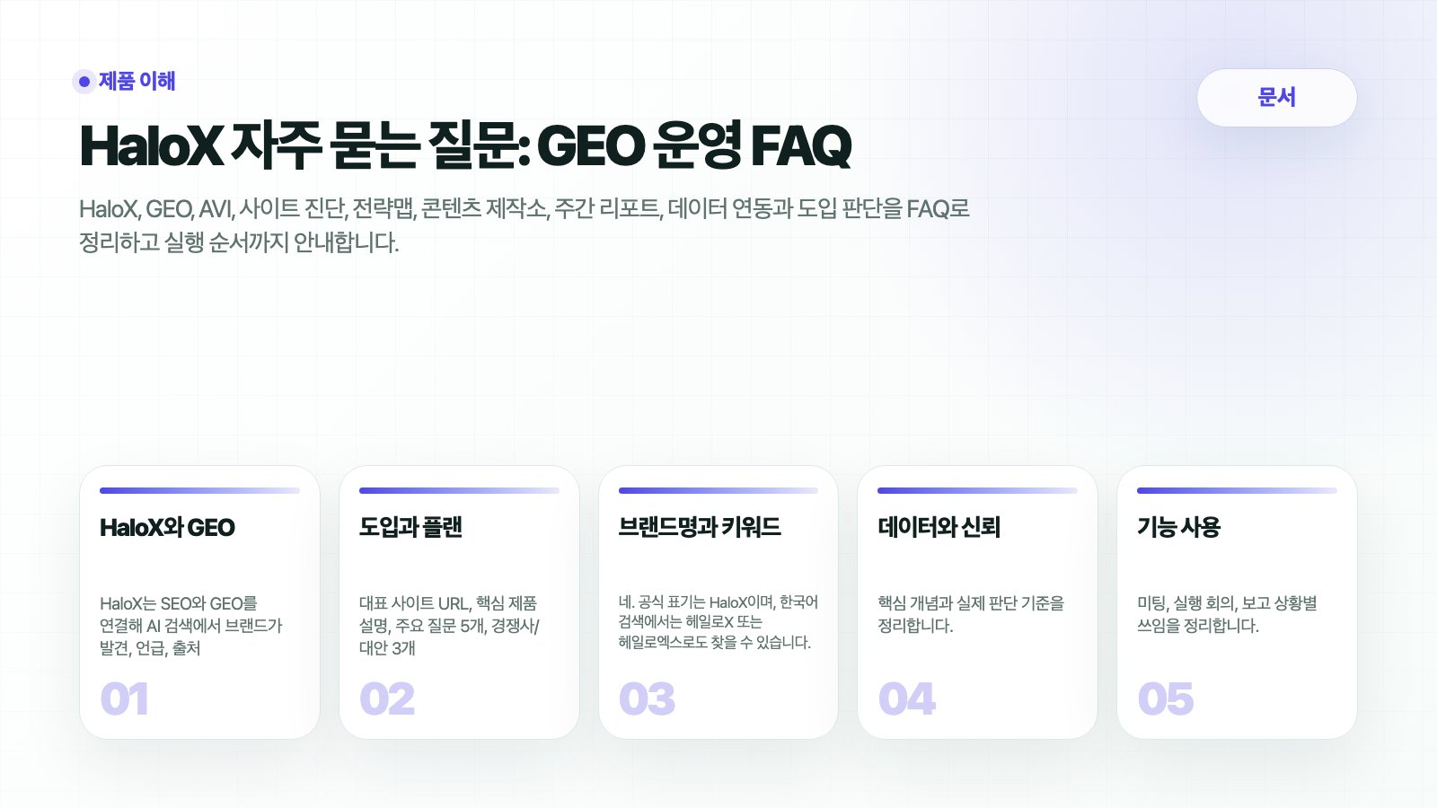 HaloX FAQ 페이지 자주 묻는 질문의 핵심 흐름을 5개 카드로 요약한 썸네일