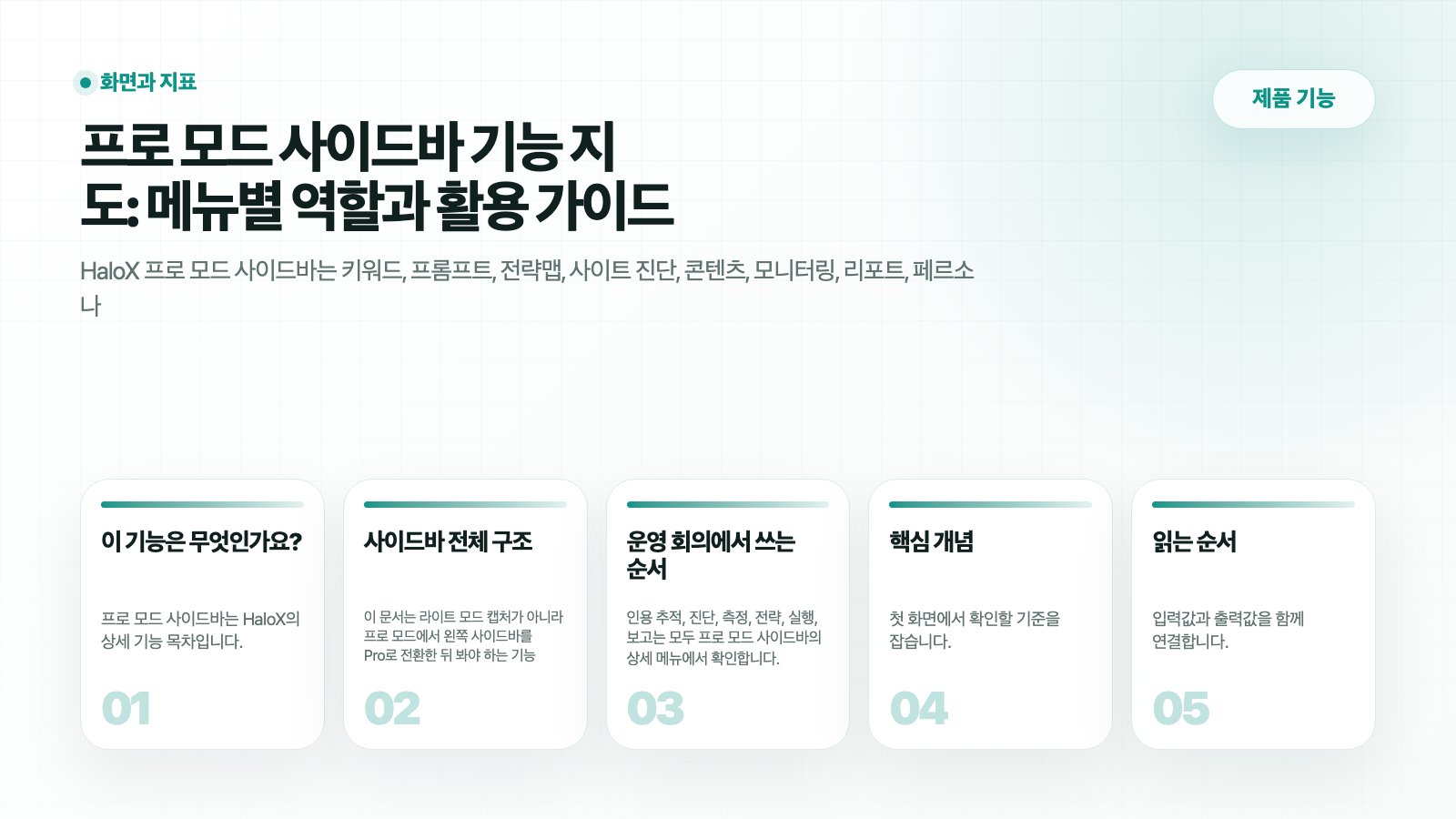 HaloX 제품 기능 페이지 프로 모드 사이드바 기능 지도: 메뉴별 역할과 활용 가이드의 핵심 흐름을 5개 카드로 요약한 썸네일