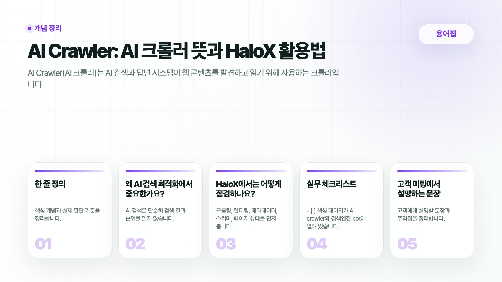 HaloX 용어집 페이지 AI Crawler: AI 크롤러 뜻과 HaloX 활용법의 핵심 흐름을 5개 카드로 요약한 썸네일
