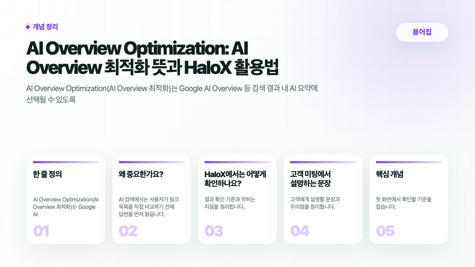 HaloX AI Overview 최적화 용어집: AIO 감지, 자사 인용, 경쟁사 인용 상태를 읽는 흐름