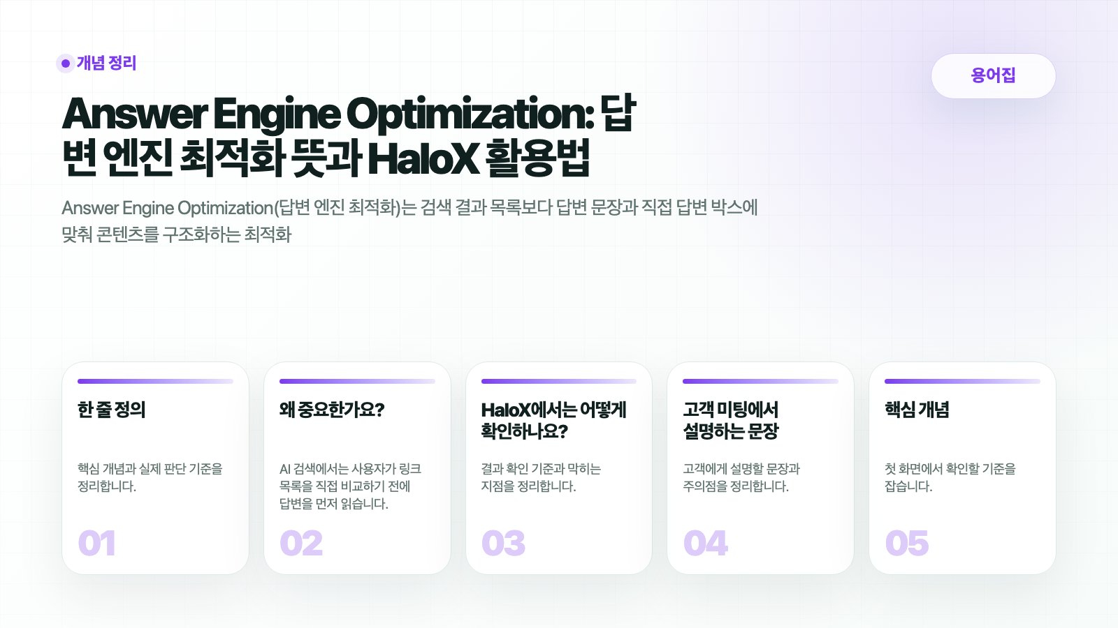 HaloX 용어집 페이지 Answer Engine Optimization: 답변 엔진 최적화 뜻과 HaloX 활용법의 핵심 흐름을 5개 카드로 요약한 썸네일