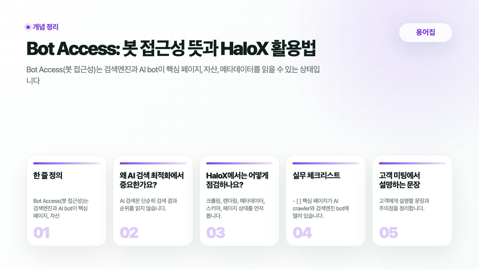 HaloX 용어집 페이지 Bot Access: 봇 접근성 뜻과 HaloX 활용법의 핵심 흐름을 5개 카드로 요약한 썸네일