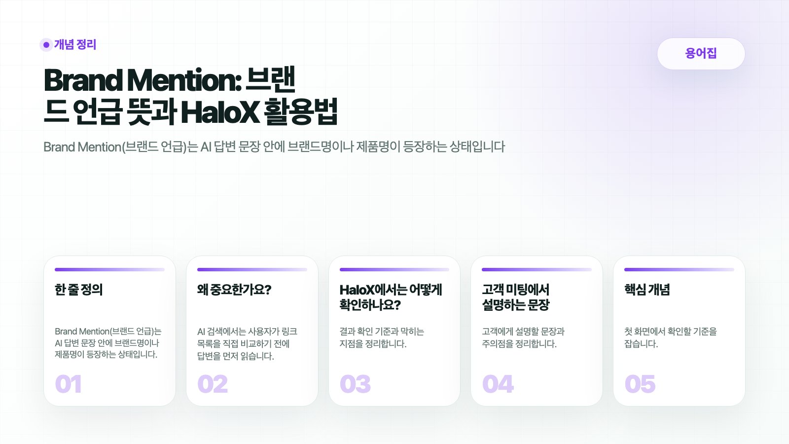 HaloX 브랜드 언급 용어집: AI 답변에서 언급, 출처, 인용 신호를 구분하는 흐름