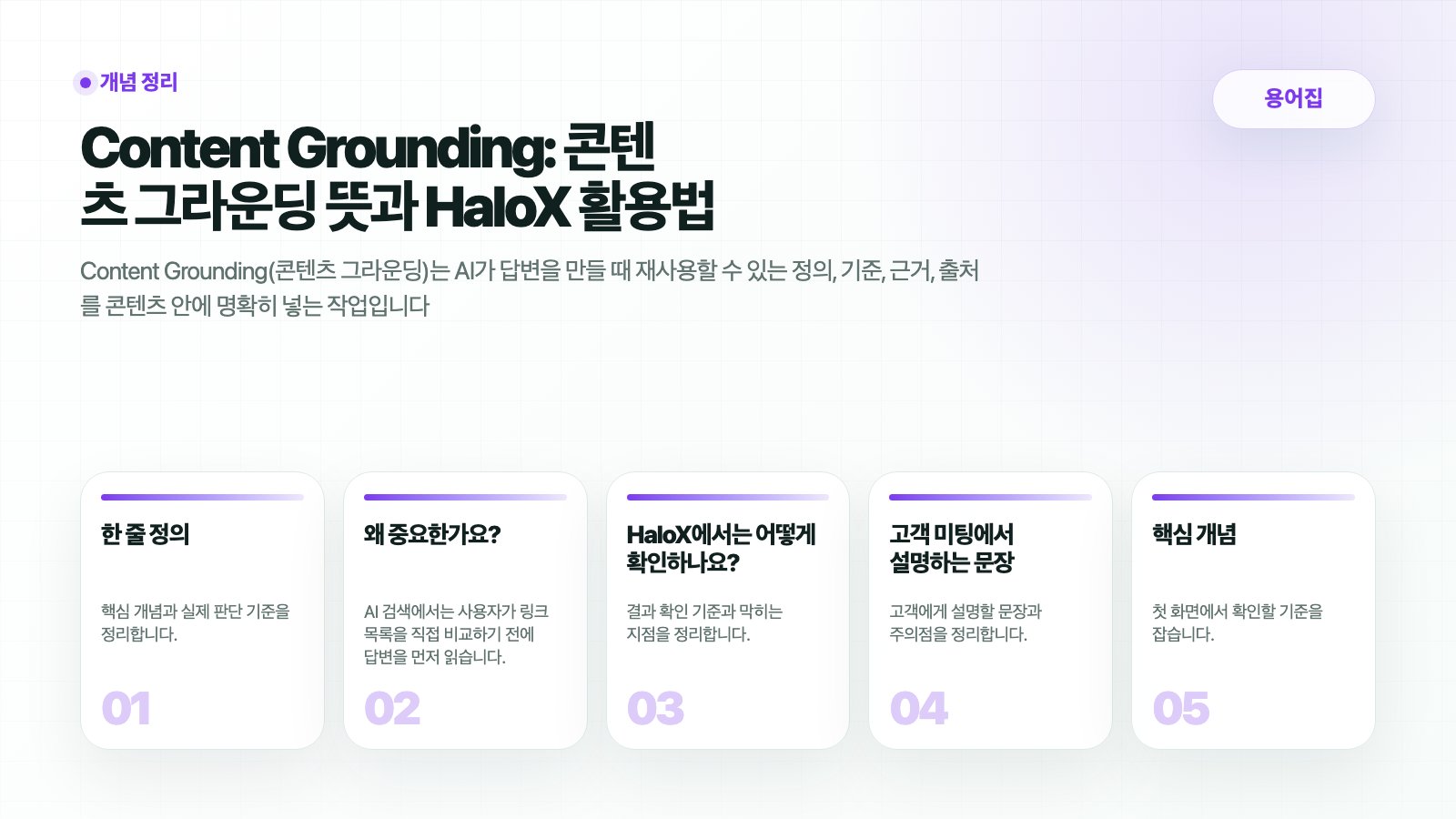 HaloX 용어집 페이지 Content Grounding: 콘텐츠 그라운딩 뜻과 HaloX 활용법의 핵심 흐름을 5개 카드로 요약한 썸네일