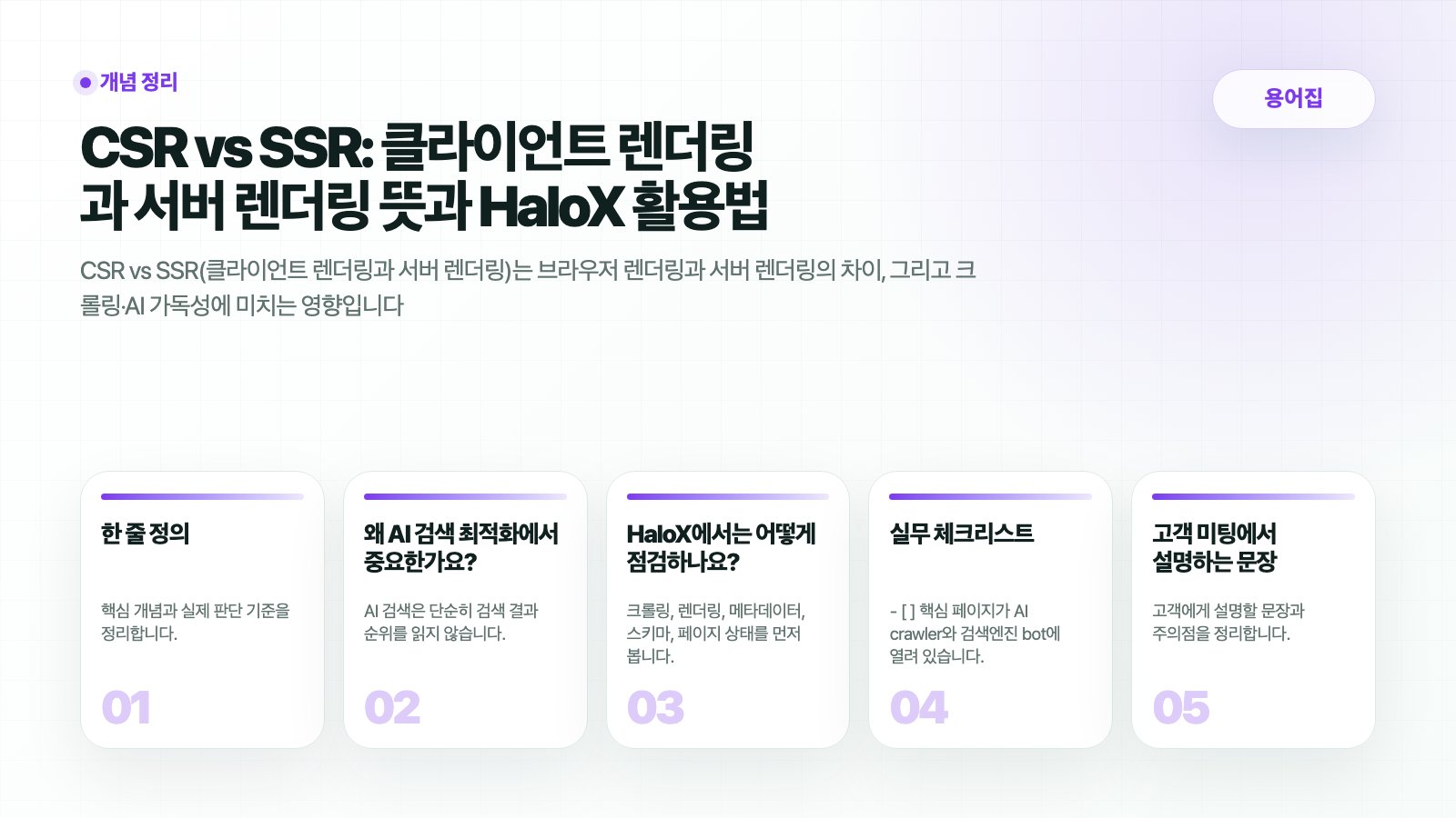 HaloX 용어집 페이지 CSR vs SSR: 클라이언트 렌더링과 서버 렌더링 뜻과 HaloX 활용법의 핵심 흐름을 5개 카드로 요약한 썸네일